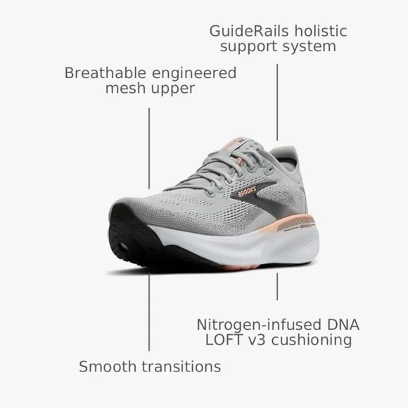 Brooks Women's Gray Running Shoes - Picture 6 of 14